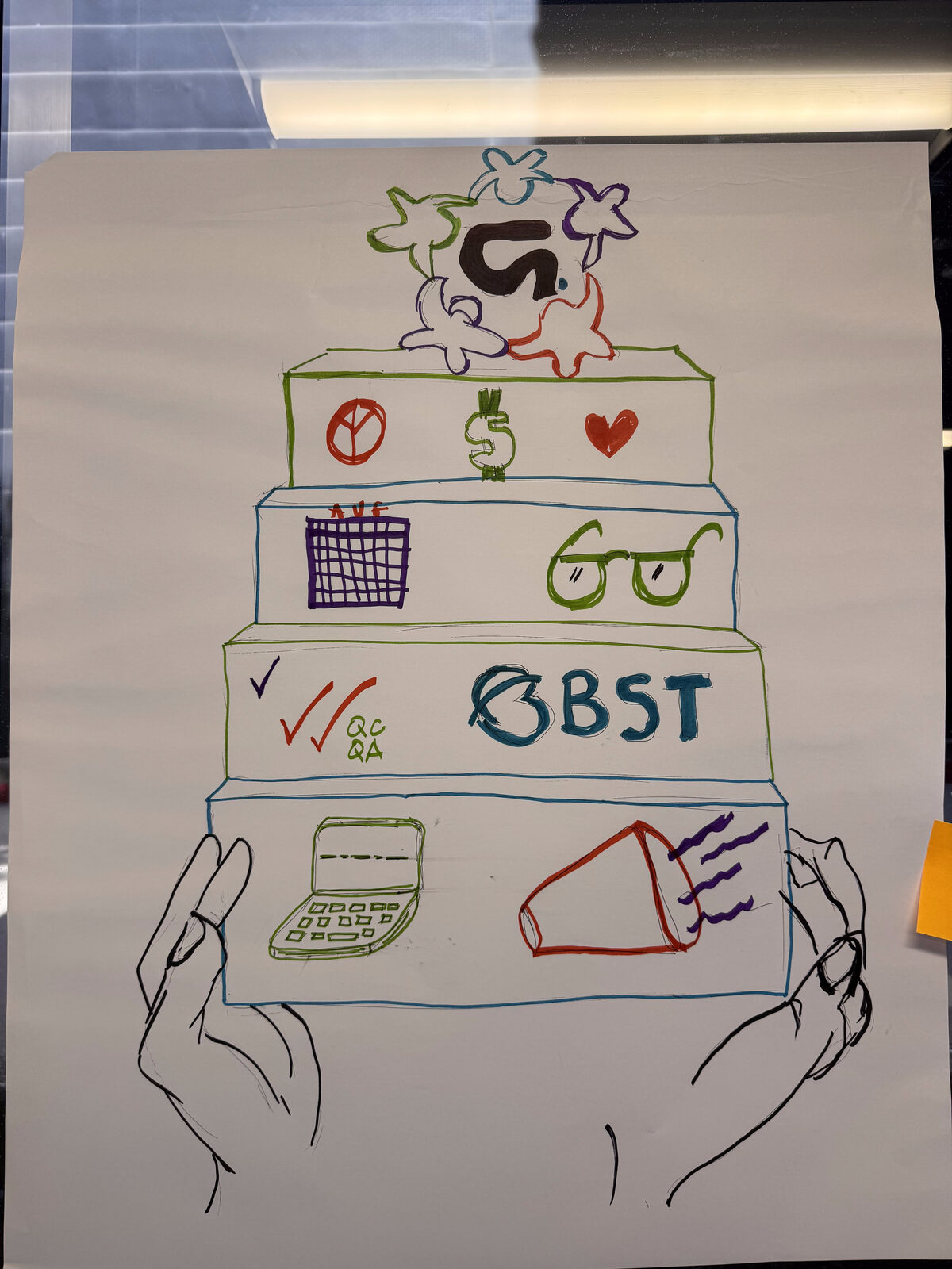 A tiered cake held up in two open hands. Each layer holds icons: a laptop and megaphone, QC/QA checks and a business dashboard, a calendar and glasses, a peace sign, a dollar sign and a heart. The cake is topped with the Grace mark and flowers.