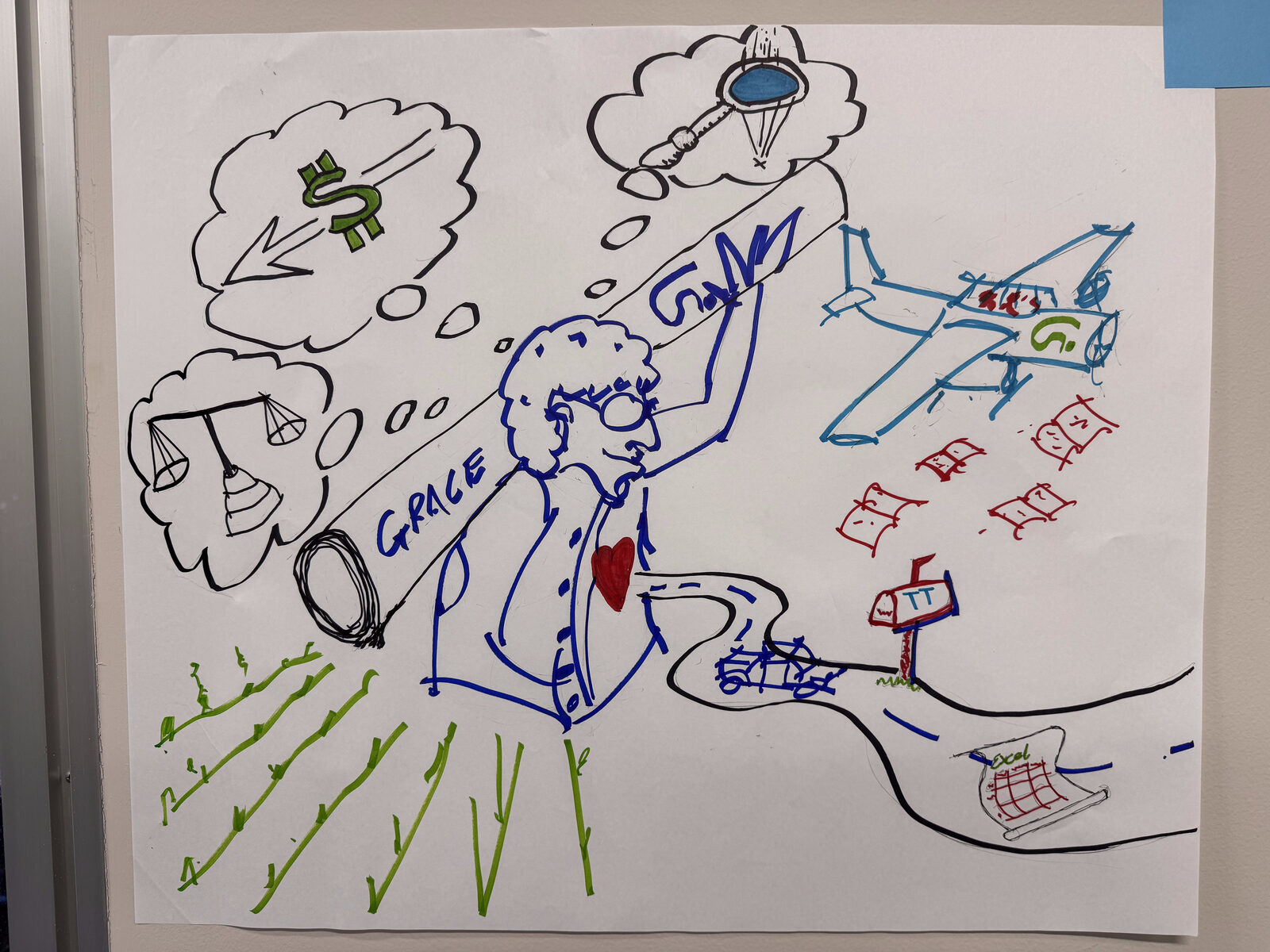 A Grace PM in glasses with a red heart, unrolling a GRACE banner; thought-bubbles show scales of justice, a dollar sign, and a parachutist; a blue plane flies toward mailboxes and a spreadsheet over a green growing field.