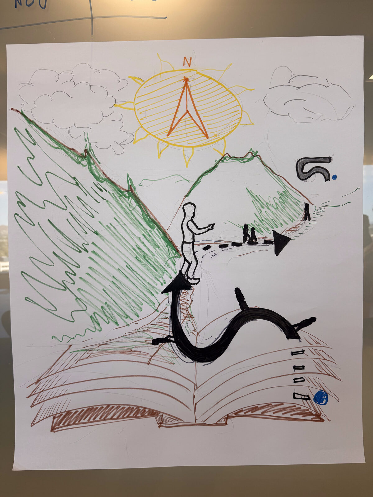 A trek up a green mountain under a compass-sun marked North. Footsteps climb an arrow that rises off the pages of an open book, with figures already ahead on the trail.